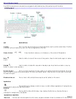 Preview for 11 page of Sony PCV-RS220 Online Help Center (User Guide) User Manual