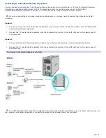 Preview for 48 page of Sony PCV-RZ51 User Manual