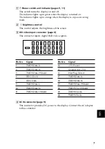 Preview for 29 page of Sony PCVD-15XD6 Series Operating Instructions Manual