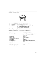 Preview for 50 page of Sony PCWA-A320 Quick Start Manual