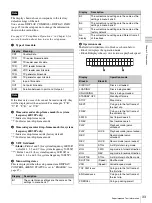 Preview for 33 page of Sony PDW-F30 Operating Instructions Manual