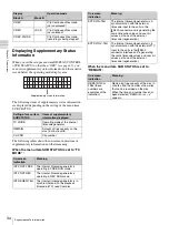 Preview for 34 page of Sony PDW-F30 Operating Instructions Manual