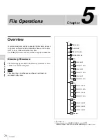 Preview for 70 page of Sony PDW-F30 Operating Instructions Manual