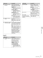 Preview for 79 page of Sony PDW-F30 Operating Instructions Manual