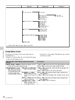 Preview for 82 page of Sony PDW-F30 Operating Instructions Manual