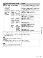 Preview for 87 page of Sony PDW-F30 Operating Instructions Manual