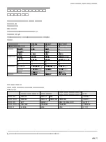 Preview for 49 page of Sony PFM-32C1 Operating Instructions Manual