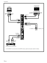 Preview for 66 page of Sony PFM-32C1 Operating Instructions Manual