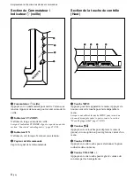 Preview for 108 page of Sony PFM-32C1 Operating Instructions Manual