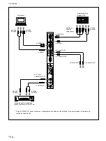 Preview for 212 page of Sony PFM-32C1 Operating Instructions Manual