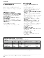 Preview for 252 page of Sony PFM-32C1 Operating Instructions Manual