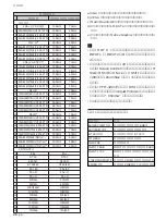 Preview for 322 page of Sony PFM-32C1 Operating Instructions Manual