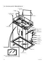 Preview for 12 page of Sony PFM-42B2 Service Manual