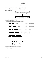 Preview for 51 page of Sony PFM-42B2 Service Manual