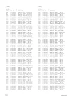 Preview for 68 page of Sony PFM-42B2 Service Manual