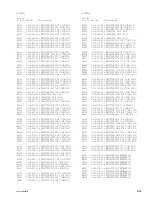 Preview for 81 page of Sony PFM-42B2 Service Manual