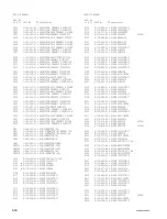 Preview for 88 page of Sony PFM-42B2 Service Manual