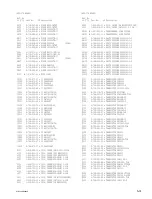 Preview for 89 page of Sony PFM-42B2 Service Manual