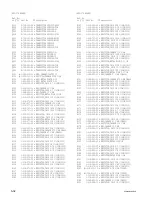 Preview for 90 page of Sony PFM-42B2 Service Manual