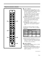 Preview for 111 page of Sony PFM-500A1WE Operating Instructions Manual