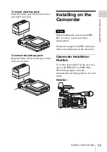 Preview for 13 page of Sony PHU-60K Series Operating Instructions Manual