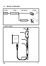 Preview for 18 page of Sony PL101 Series Instruction Manual