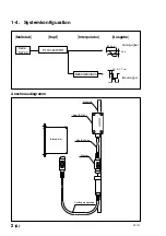 Preview for 28 page of Sony PL101 Series Instruction Manual