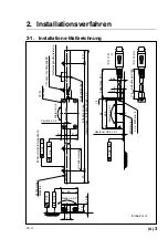 Preview for 29 page of Sony PL101 Series Instruction Manual