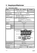 Preview for 31 page of Sony PL101 Series Instruction Manual