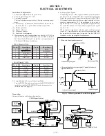 Preview for 17 page of Sony PLM-A55E Service Manual