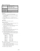 Preview for 24 page of Sony PLM-A55E Service Manual