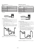 Preview for 28 page of Sony PLM-A55E Service Manual