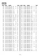 Preview for 64 page of Sony PLM-A55E Service Manual