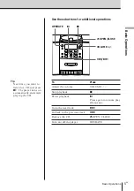 Preview for 6 page of Sony PMC-205L Operating Instructions Manual