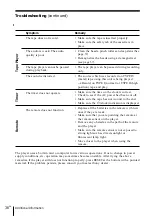 Preview for 36 page of Sony PMC-303L Operating Instructions Manual