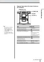 Preview for 43 page of Sony PMC-303L Operating Instructions Manual