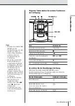 Preview for 47 page of Sony PMC-303L Operating Instructions Manual