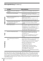 Preview for 74 page of Sony PMC-303L Operating Instructions Manual