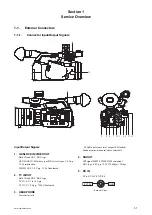 Preview for 11 page of Sony PMW-200 Service Manual