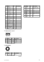 Preview for 13 page of Sony PMW-200 Service Manual