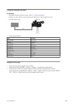 Preview for 102 page of Sony PMW-200 Service Manual