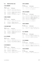 Preview for 123 page of Sony PMW-200 Service Manual