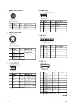 Preview for 12 page of Sony PMW-300 Service Manual