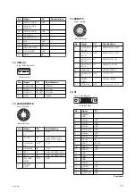 Preview for 13 page of Sony PMW-300 Service Manual