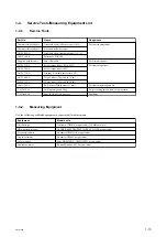 Preview for 23 page of Sony PMW-300 Service Manual