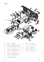 Preview for 120 page of Sony PMW-300 Service Manual