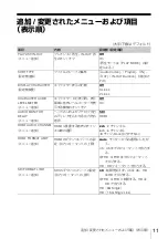 Preview for 11 page of Sony PMW-PZ1 Manual