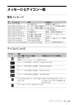 Preview for 13 page of Sony PMW-PZ1 Manual