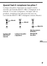 Preview for 49 page of Sony Pressman TCM-4TR Operating Instructions Manual