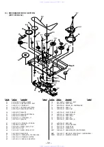 Preview for 19 page of Sony Pressman TCS-100DV Service Manual